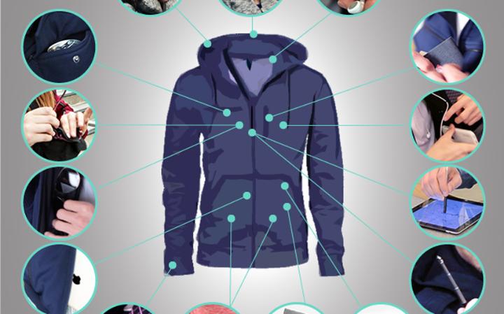 Illustration : Cette veste chargera tous vos gadgets